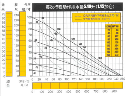 點擊放大