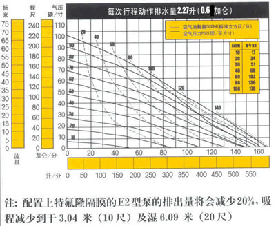 點擊放大