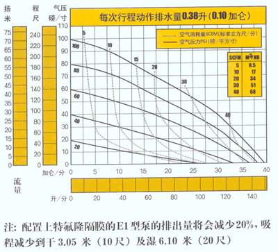 點擊放大