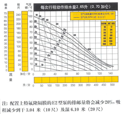 點(diǎn)擊放大