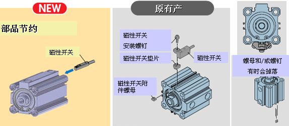 點擊瀏覽下一頁