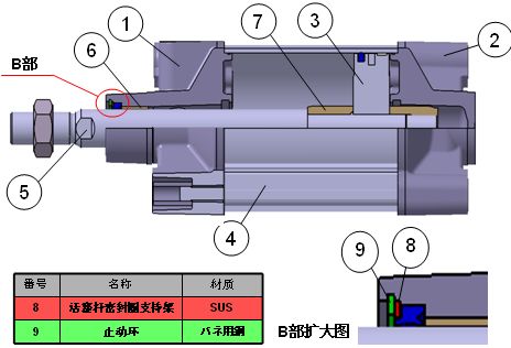 點(diǎn)擊瀏覽下一頁