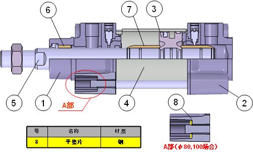 點(diǎn)擊瀏覽下一頁