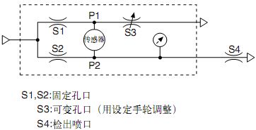 點(diǎn)擊瀏覽下一頁