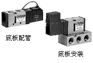 點(diǎn)擊瀏覽下一頁